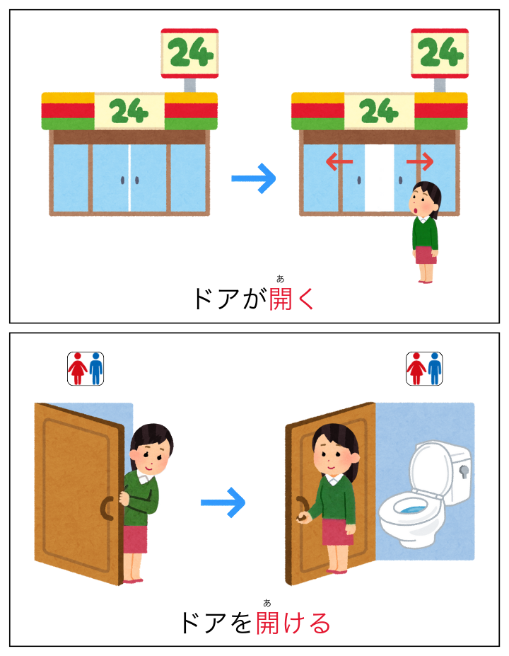 TodaiiJapanese lessons